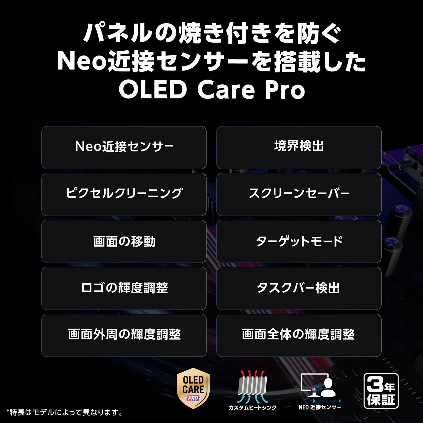 360Hz・0.03msの超高速表示