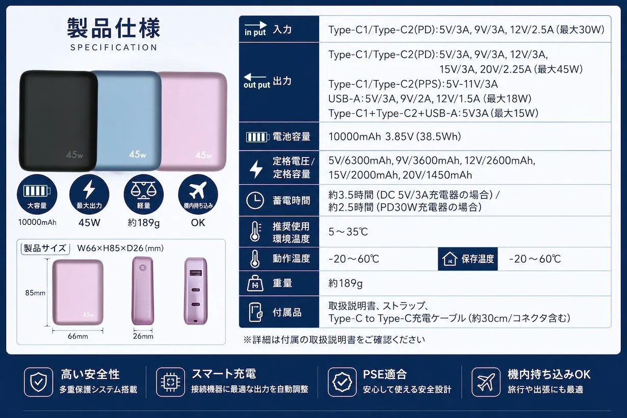 製品詳細