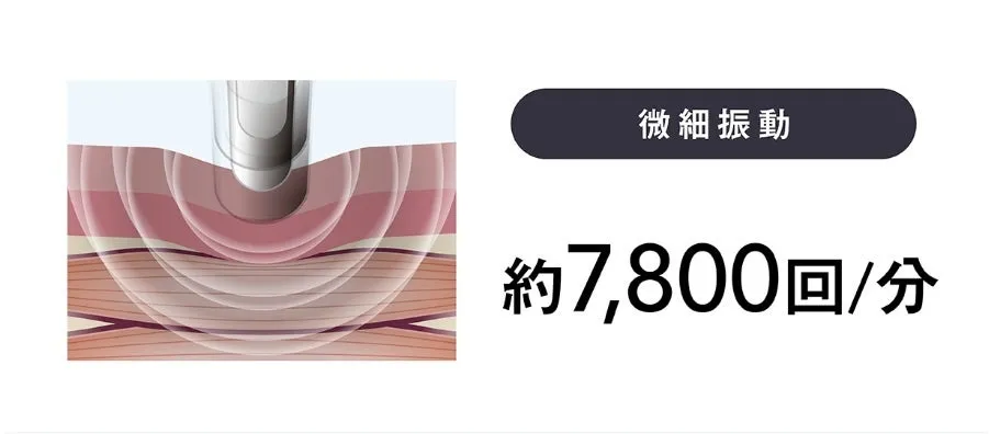 振動のイメージ