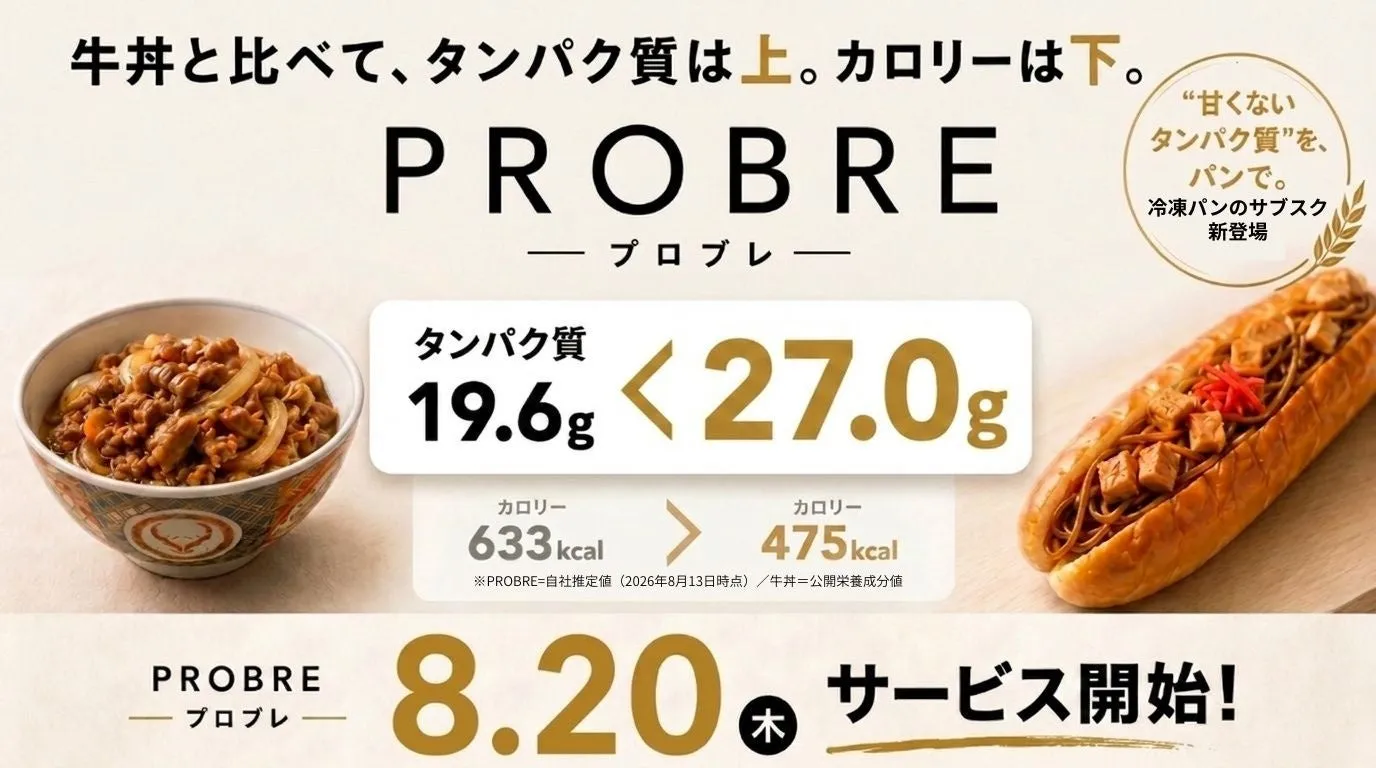 PROBREのイメージ