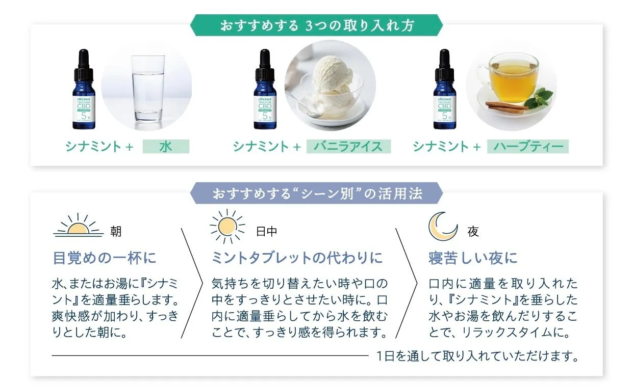 CBDティンクチャーの活用シーン例