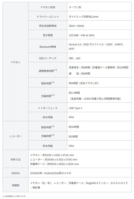製品概要スペック表
