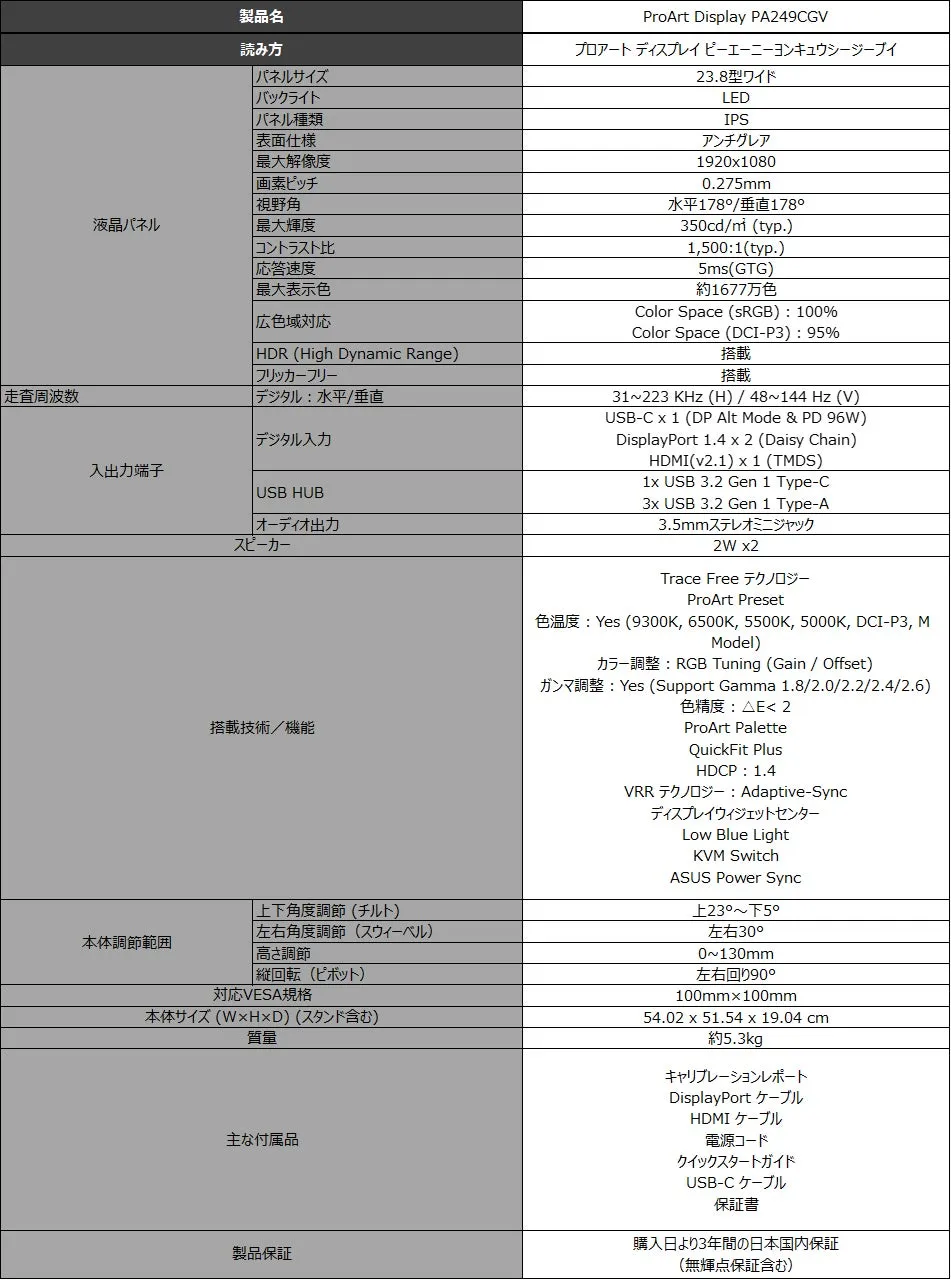 PA249CGV ロゴ