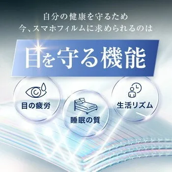現代人の目の課題