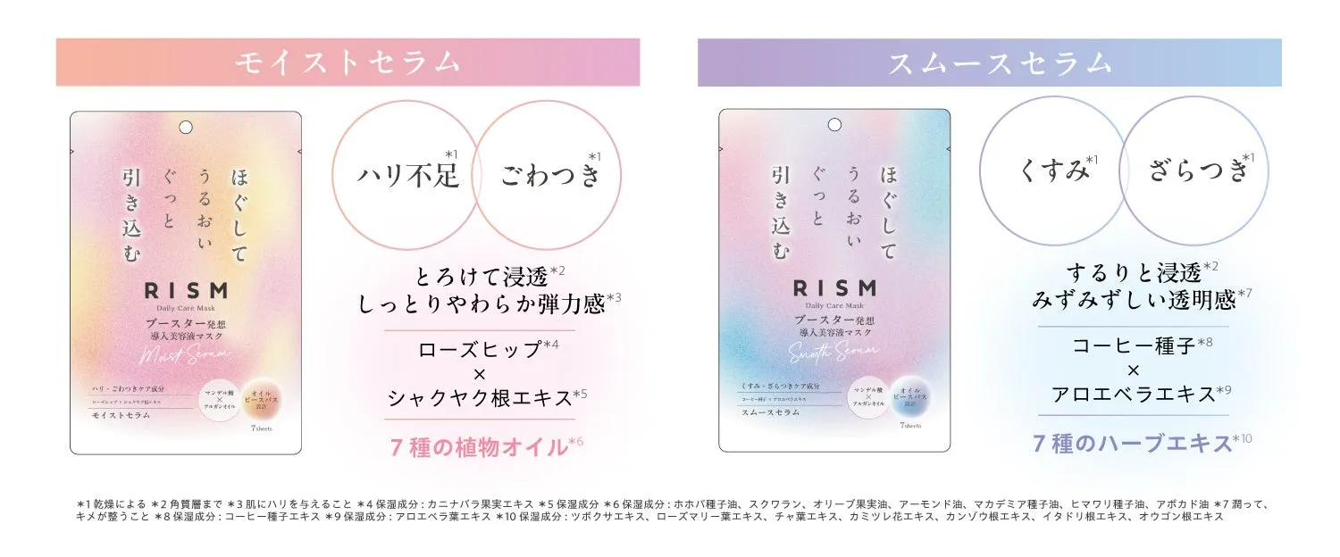 モイストセラムとスムースセラムの2種ラインナップ