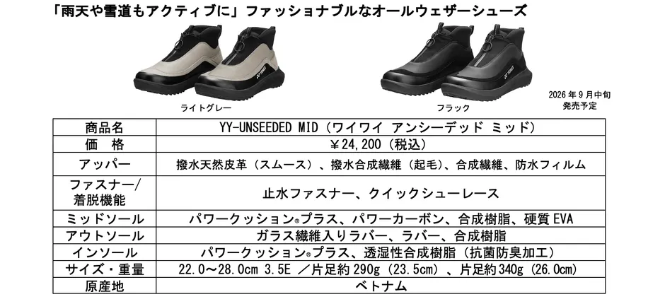 2026年秋冬新製品ラインアップ イメージ1