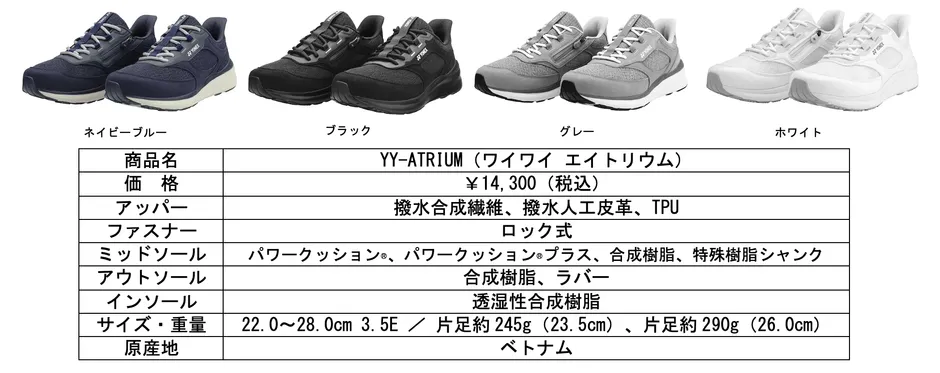 YY-ATRIUM製品概要