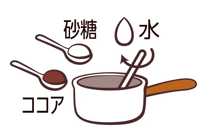 おいしいココアの作り方1