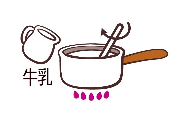 おいしいココアの作り方2