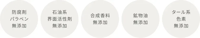 ハーバーが守り続ける「5つの無添加」