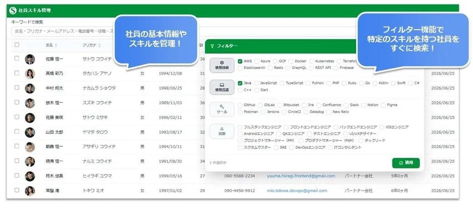 スプレッドシートで社員スキル管理
