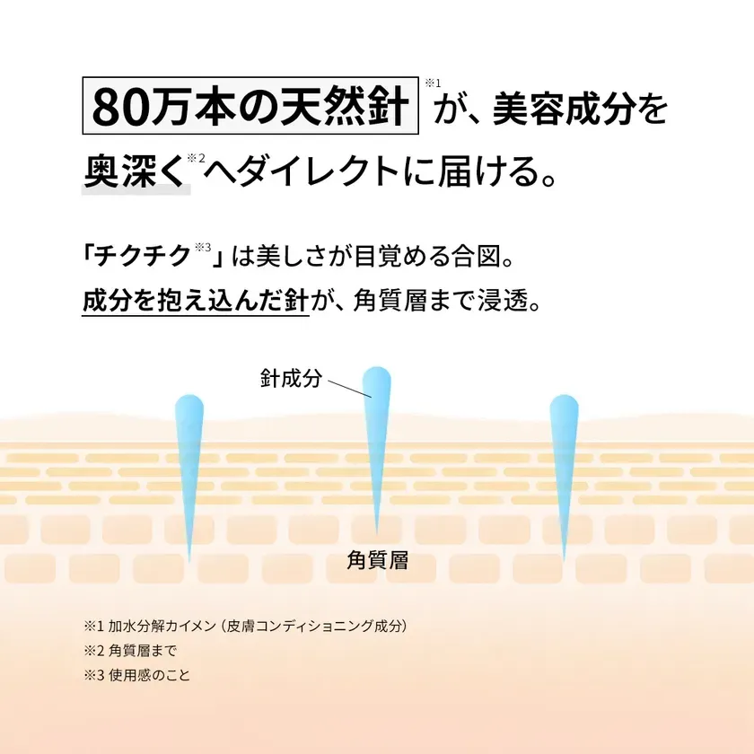 「L Shot コアデザインクリーム」の進化・特長