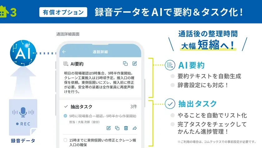 録音した通話はAIが要約・タスク抽出。通話後の整理まで効率化