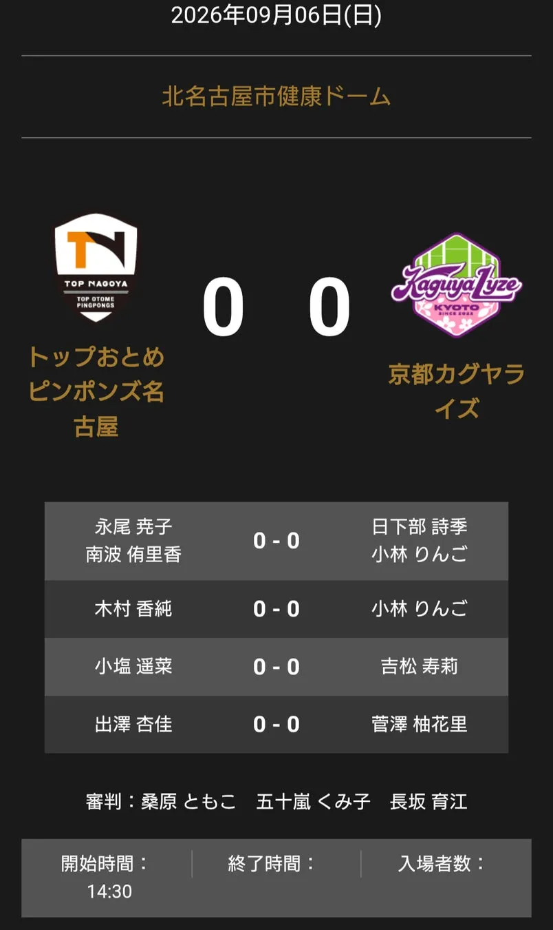 Tリーグ 9月6日 オーダー発表