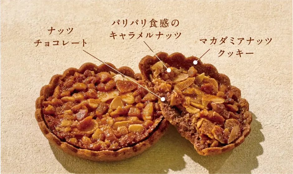 ドゥーブルナッツタルト タルト断面と複数個