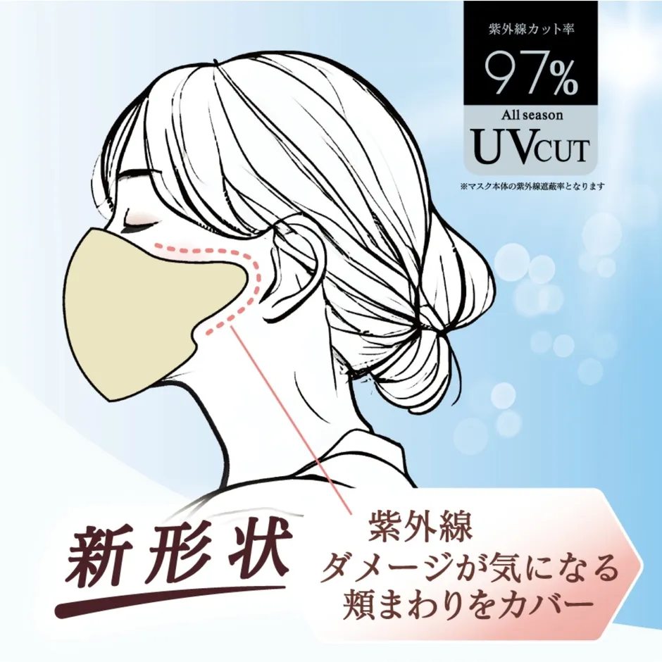 立体形状のイメージ