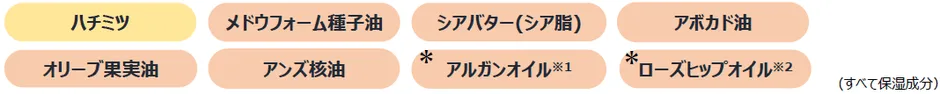ハチミツと7種の植物オイル