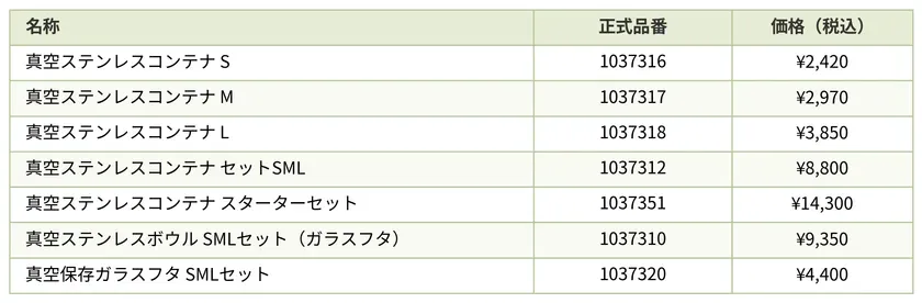 真空ステンレス／ラインナップ仕様書