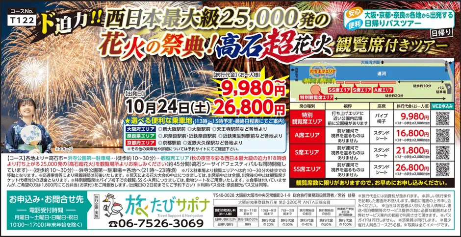 ツアーコース概要図