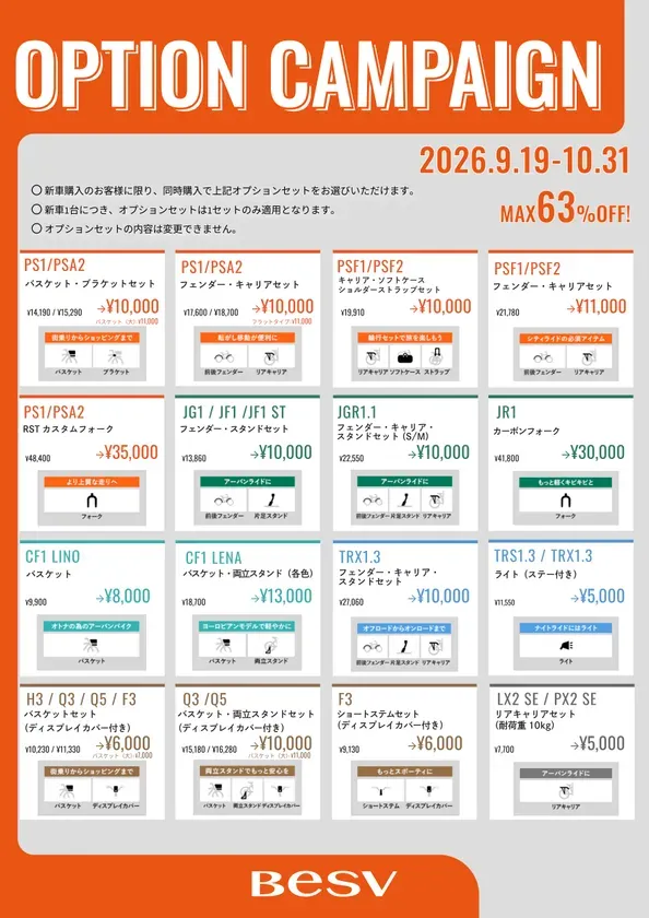 オプションセット一覧