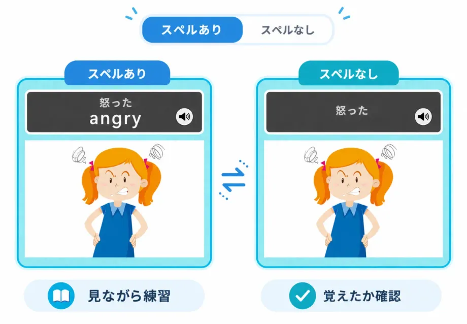 スペルありとスペルなしの出題画面の比較