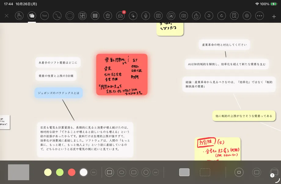AIとの対話のカードに手書きの考えや問いを加えたキャンバス
