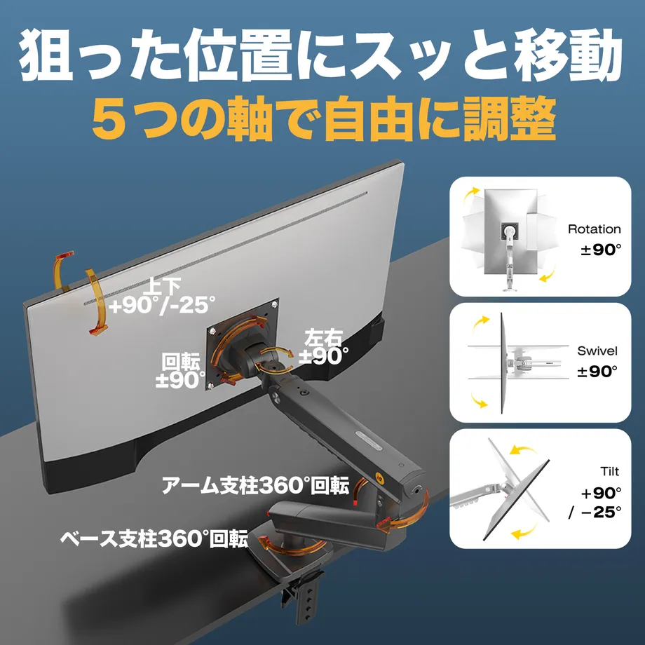 モニターの回転や角度調整を示すA5の図