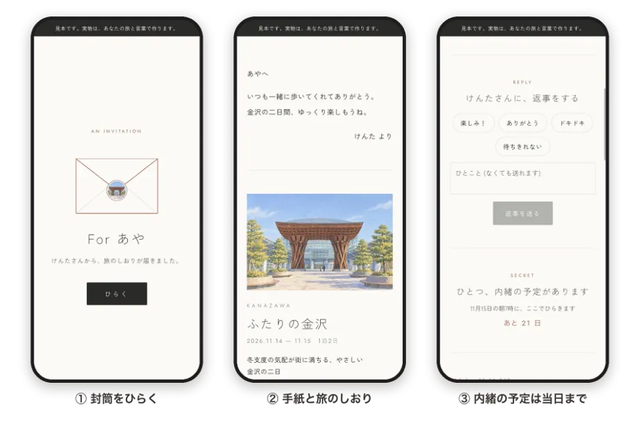 贈り物版の封筒・手紙・予定の画面例
