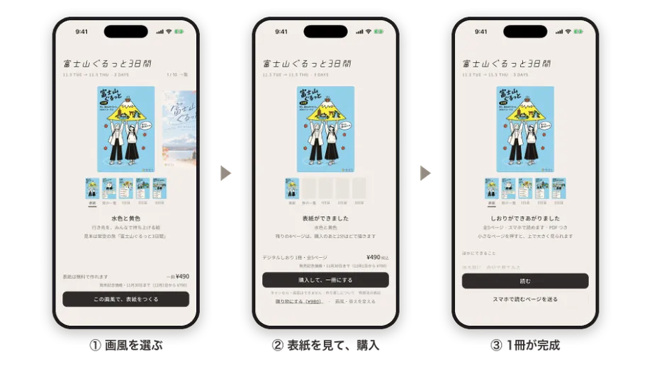 画風選択から完成までの画面例