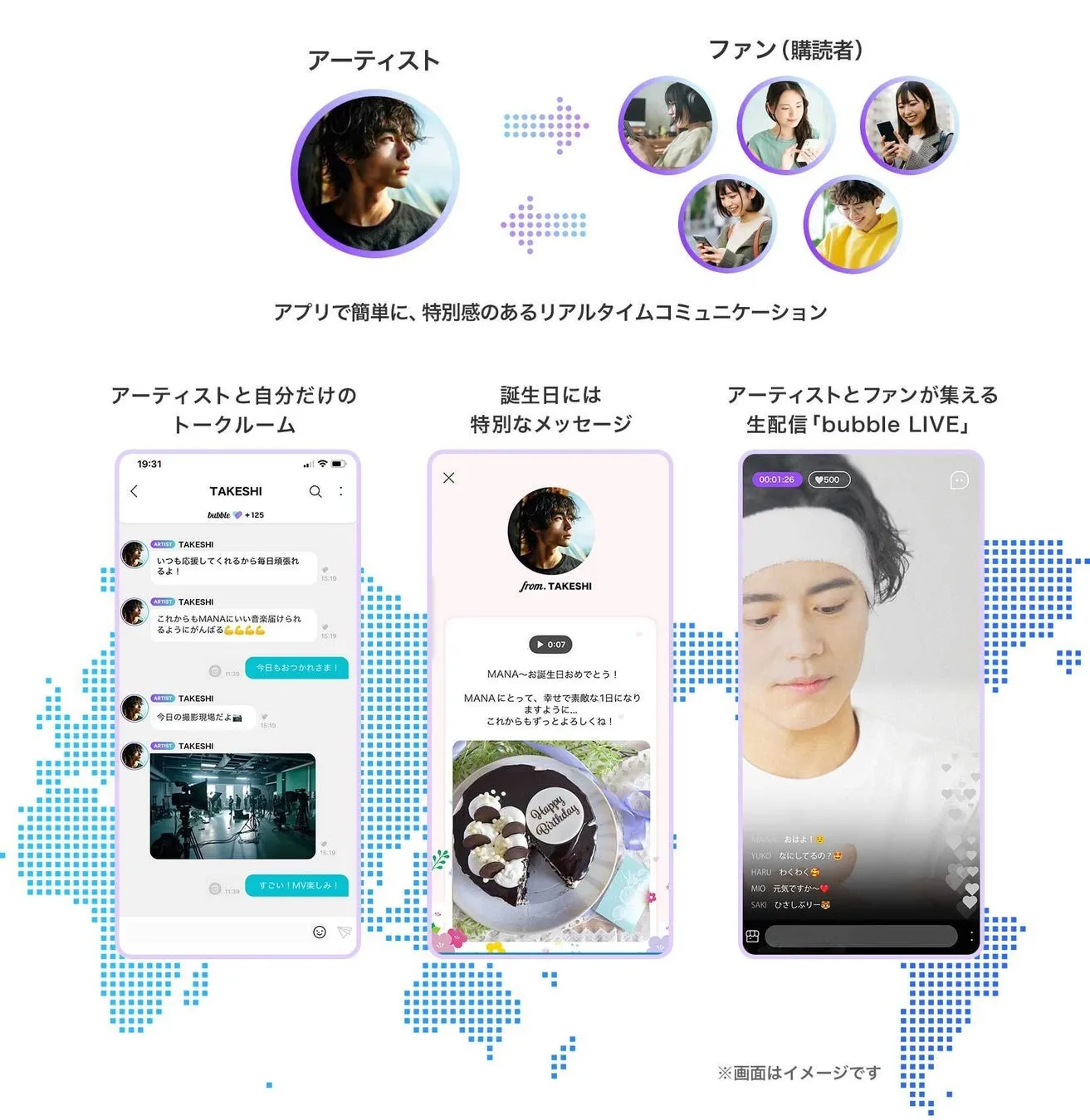bubbleアプリ機能イメージ