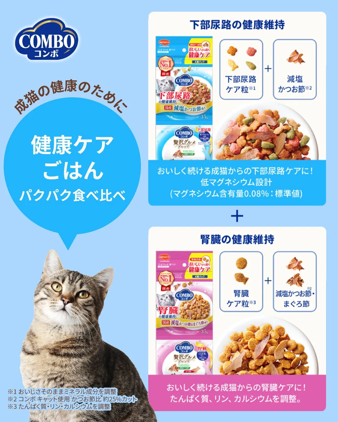 健康ケアセット