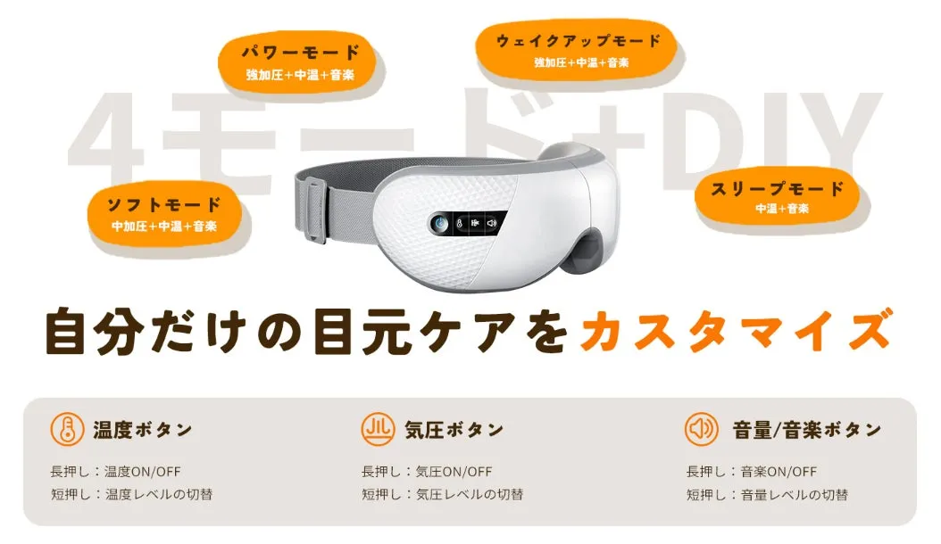音楽と癒し