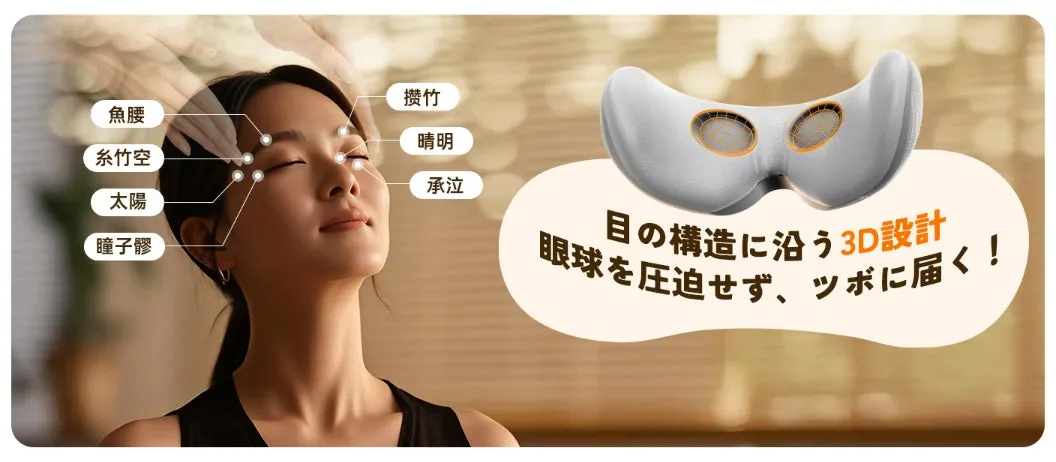 温熱技術