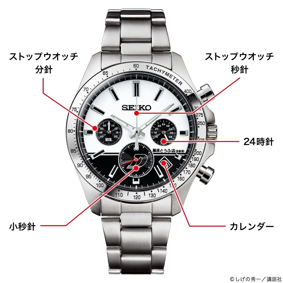 メーターをイメージしたインダイヤル
