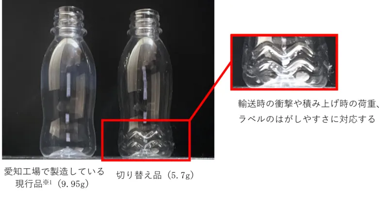 【知られざる変化】明治プロビオヨーグルトR-1が“手で潰せる”エコ容器へ！