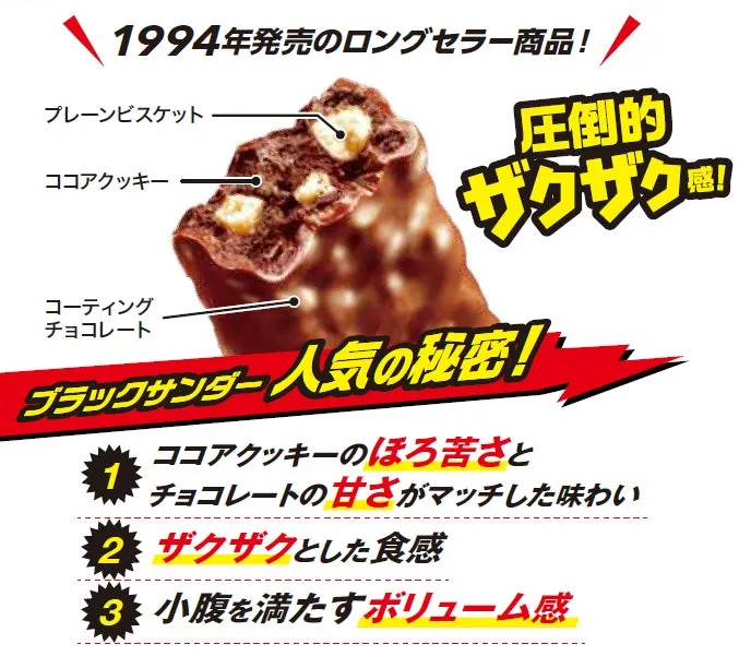 刷新されたブラックサンダーの中身イメージ