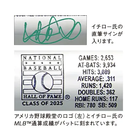MLB通算成績が刻まれたバット