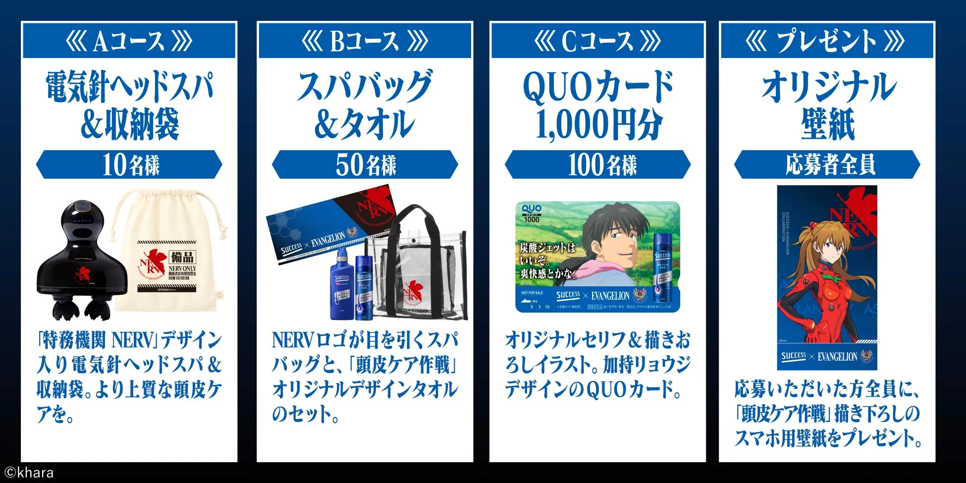 キャンペーン第二弾オリジナルグッズ
