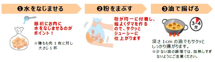 『極サクッから揚げ粉』の作り方