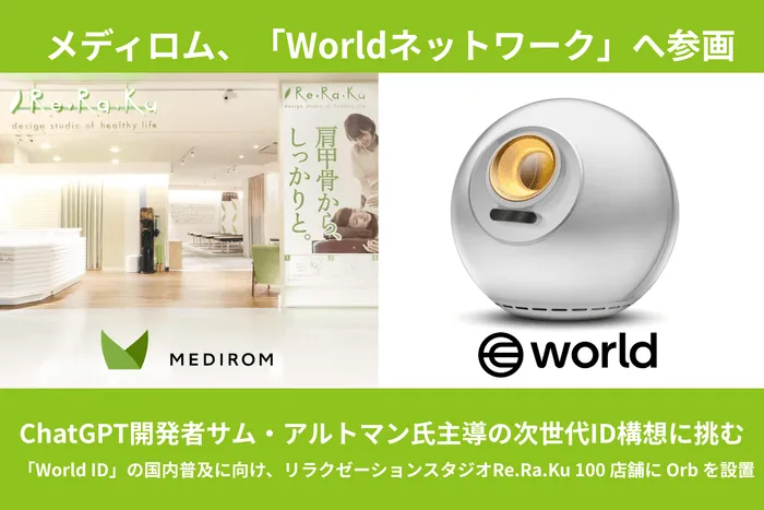 Re.Ra.Kuで未来体験！【World ID】が変える、あなたの「人間性の証明」