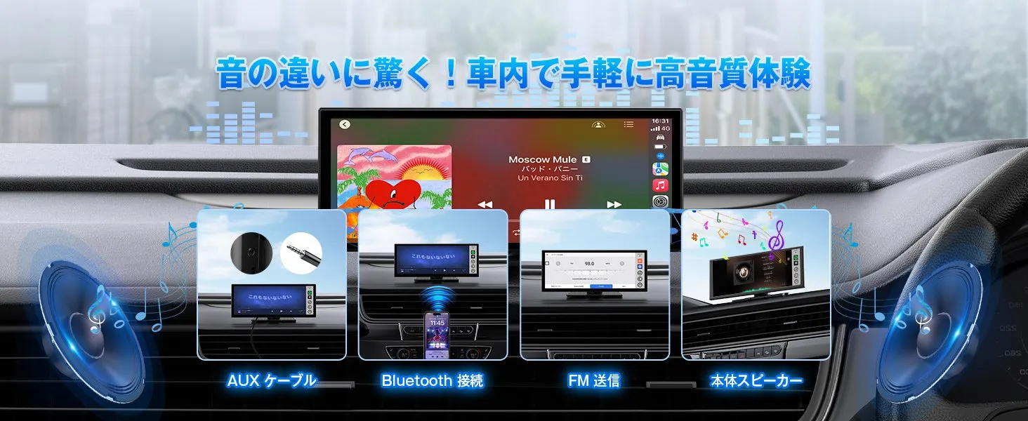 分割表示画面