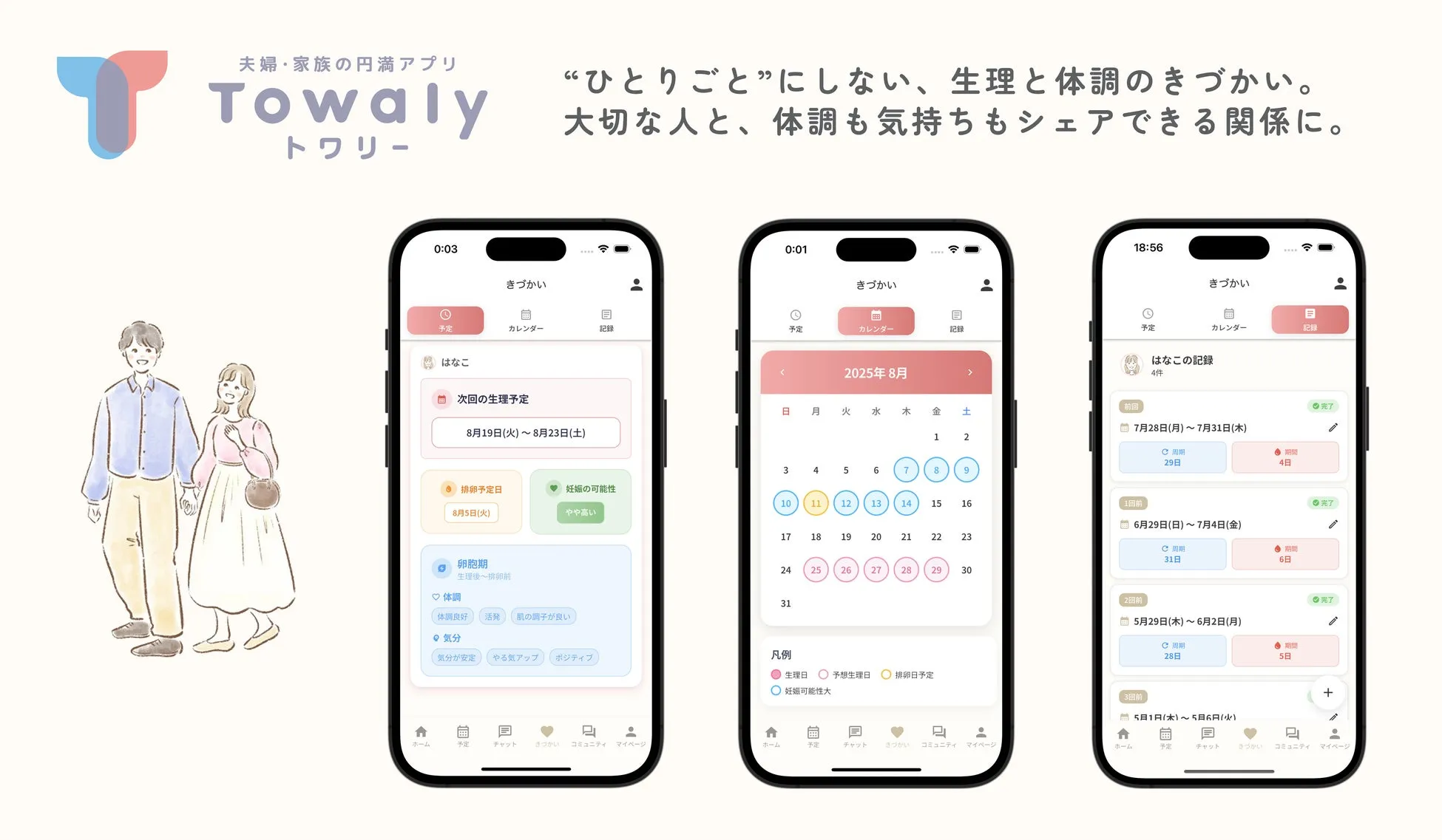 Towalyが拓く新しい支え合いのかたち
