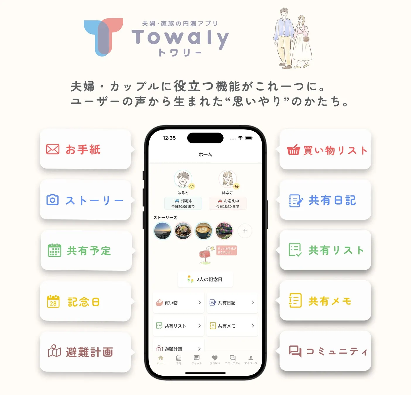 Towalyはこんな方におすすめ