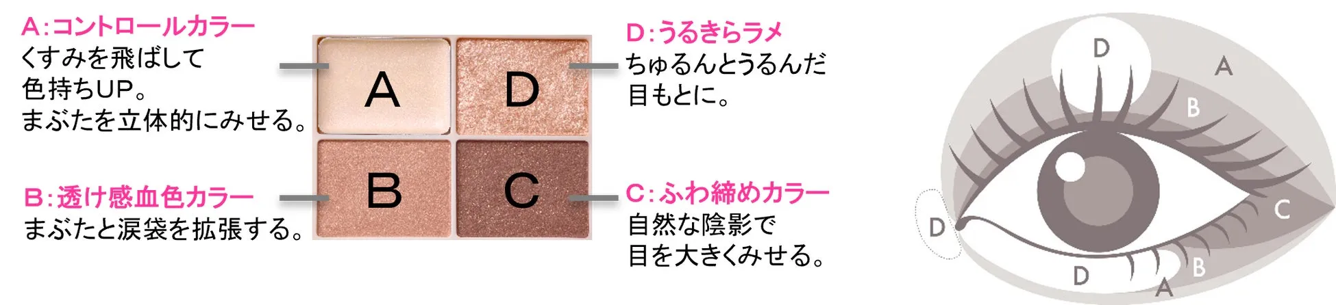使用イメージ1