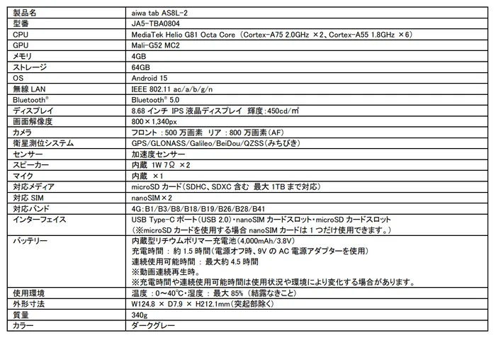 aiwa tab AS8L-2 主な仕様