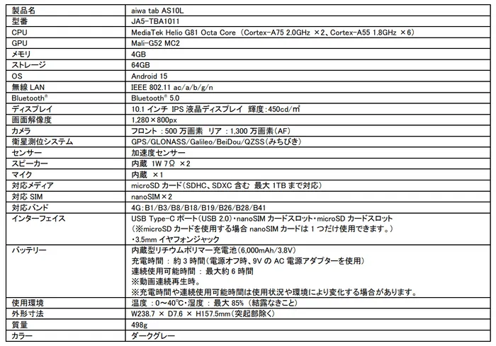 aiwa tab AS10L 主な仕様