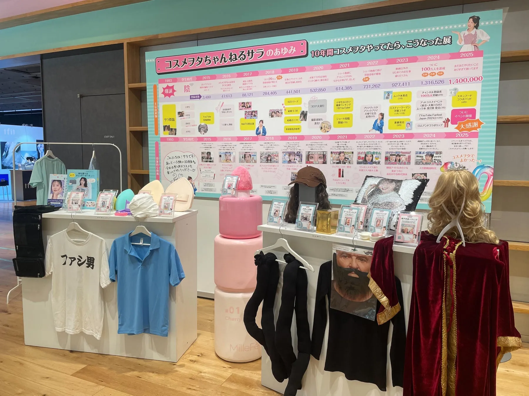 10周年特別展示