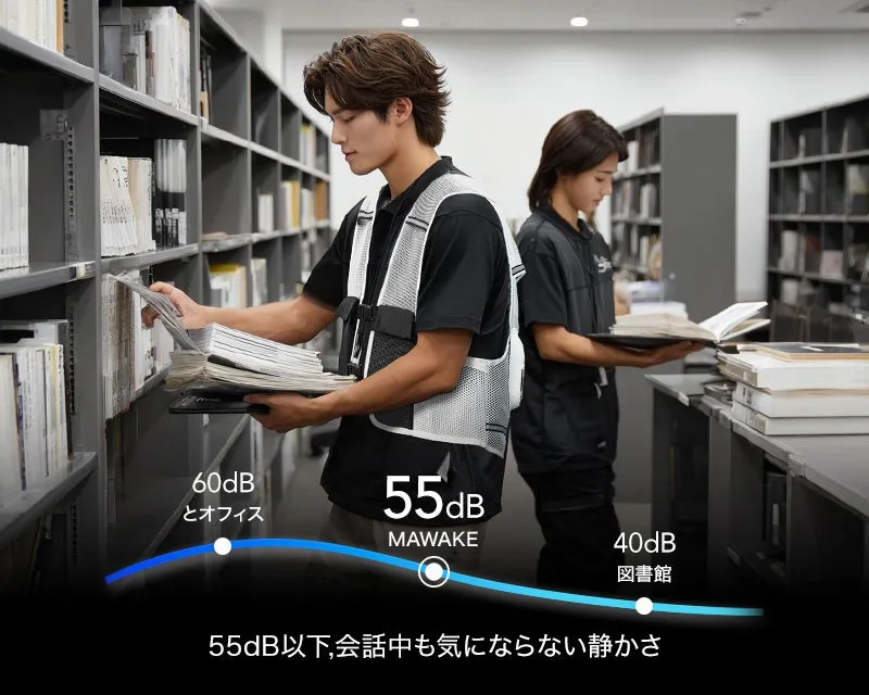 静音性