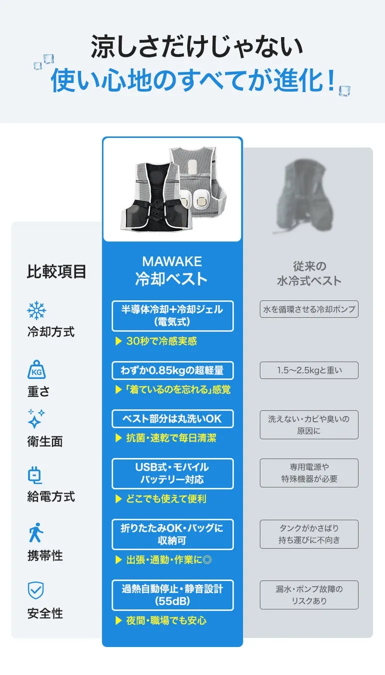 水冷式との比較