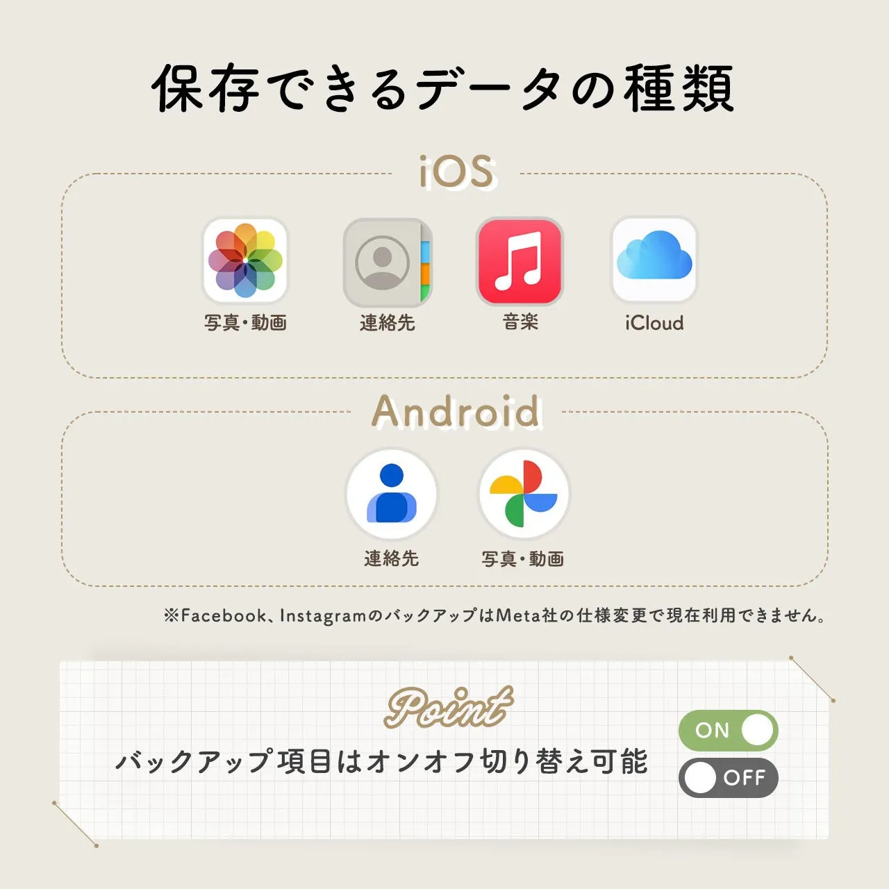 Qubii Power 対応データ